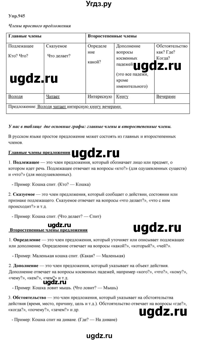 ГДЗ (Решебник к учебнику 2023) по русскому языку 5 класс М.Т. Баранов / упражнение / 945