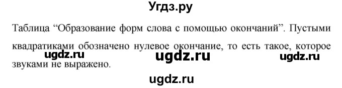 ГДЗ (Решебник №1 к учебнику 2016) по русскому языку 5 класс М.Т. Баранов / упражнение / 380(продолжение 2)