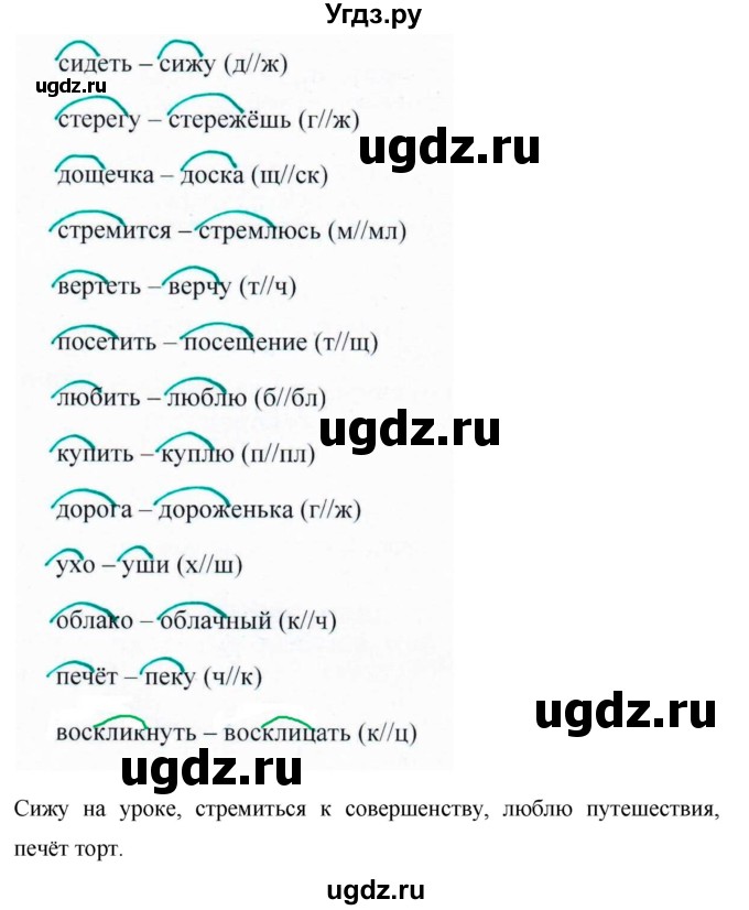 ГДЗ (Решебник №1 к учебнику 2016) по русскому языку 5 класс М.Т. Баранов / упражнение / 422(продолжение 2)
