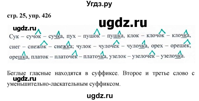 ГДЗ (Решебник №1 к учебнику 2016) по русскому языку 5 класс М.Т. Баранов / упражнение / 426