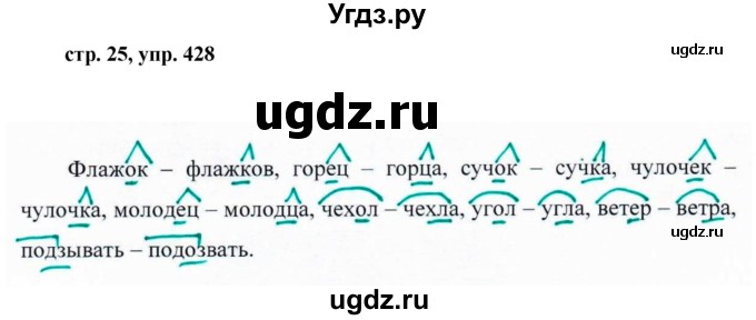 ГДЗ (Решебник №1 к учебнику 2016) по русскому языку 5 класс М.Т. Баранов / упражнение / 428