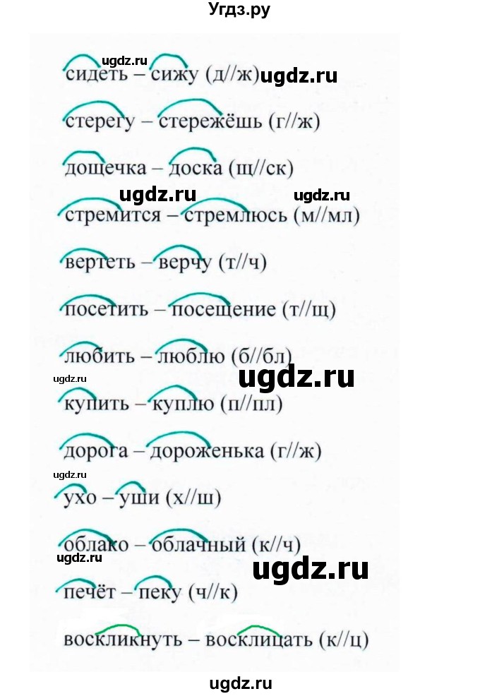 ГДЗ (Решебник №1 к учебнику 2016) по русскому языку 5 класс М.Т. Баранов / упражнение / 429(продолжение 2)