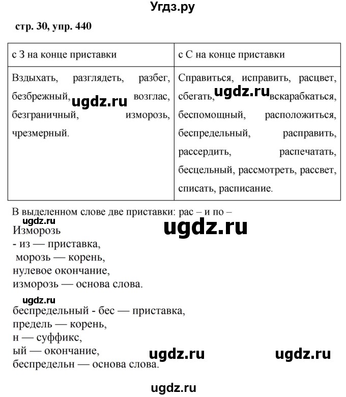ГДЗ (Решебник №1 к учебнику 2016) по русскому языку 5 класс М.Т. Баранов / упражнение / 440