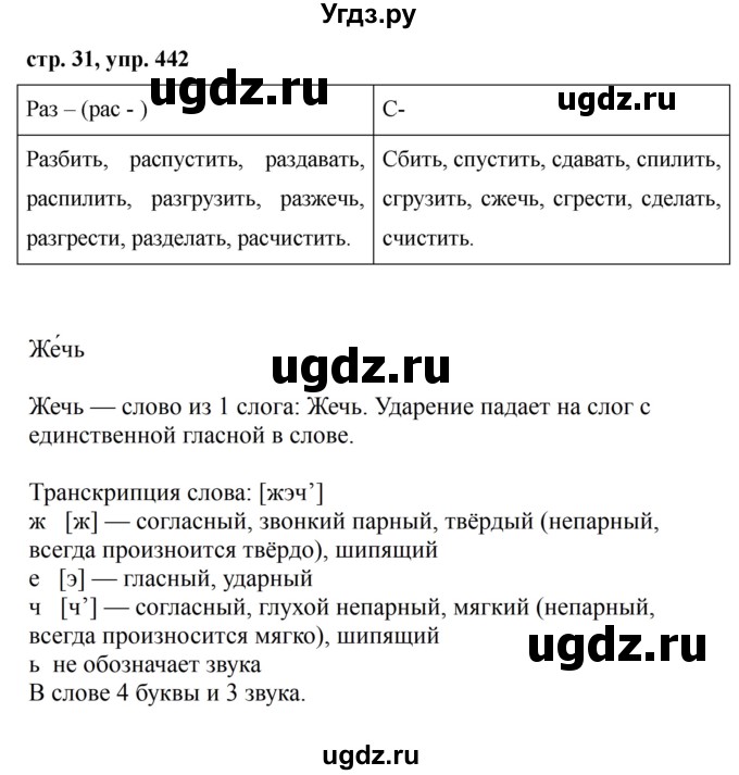 ГДЗ (Решебник №1 к учебнику 2016) по русскому языку 5 класс М.Т. Баранов / упражнение / 442