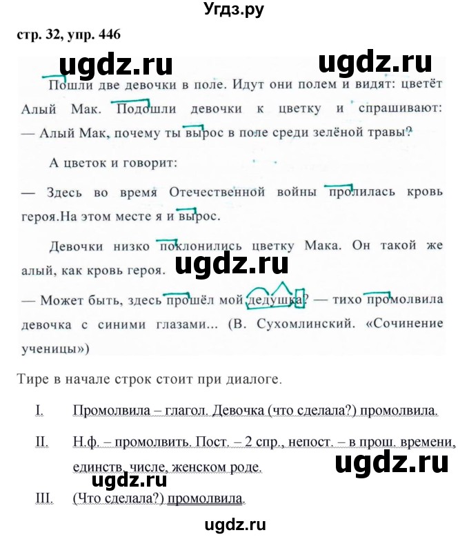 ГДЗ (Решебник №1 к учебнику 2016) по русскому языку 5 класс М.Т. Баранов / упражнение / 446