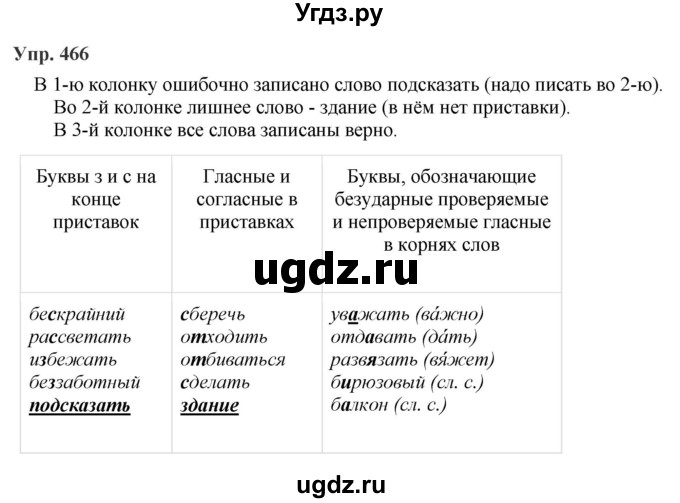 ГДЗ (Решебник №1 к учебнику 2016) по русскому языку 5 класс М.Т. Баранов / упражнение / 466