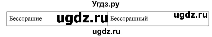 ГДЗ (Решебник №1 к учебнику 2016) по русскому языку 5 класс М.Т. Баранов / упражнение / 478(продолжение 2)