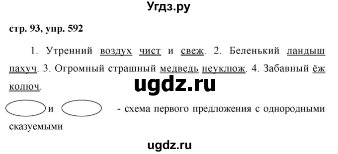 ГДЗ (Решебник №1 к учебнику 2016) по русскому языку 5 класс М.Т. Баранов / упражнение / 592