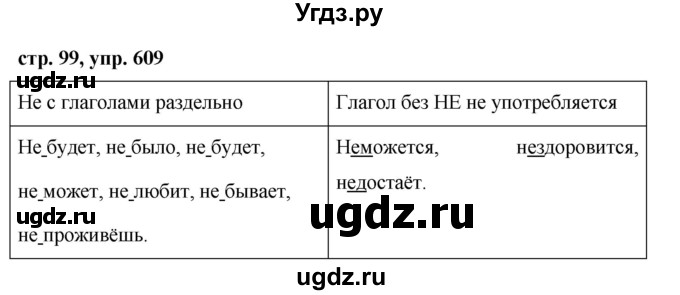 ГДЗ (Решебник №1 к учебнику 2016) по русскому языку 5 класс М.Т. Баранов / упражнение / 609