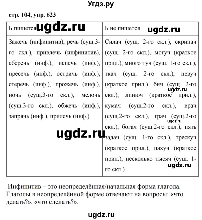 ГДЗ (Решебник №1 к учебнику 2016) по русскому языку 5 класс М.Т. Баранов / упражнение / 623