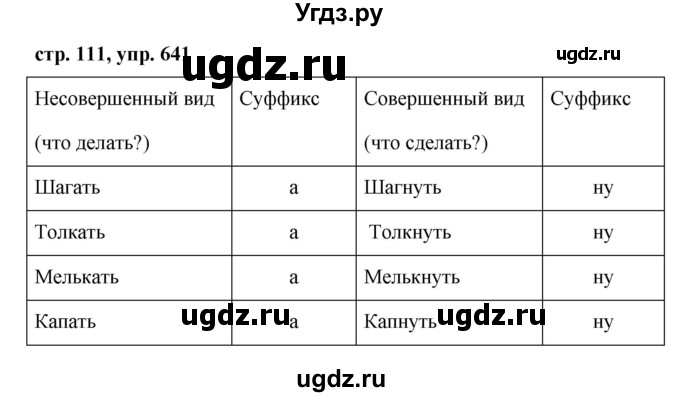 ГДЗ (Решебник №1 к учебнику 2016) по русскому языку 5 класс М.Т. Баранов / упражнение / 641