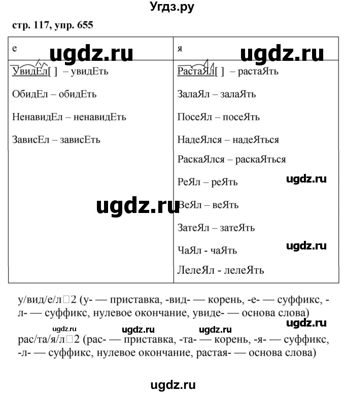 ГДЗ (Решебник №1 к учебнику 2016) по русскому языку 5 класс М.Т. Баранов / упражнение / 655