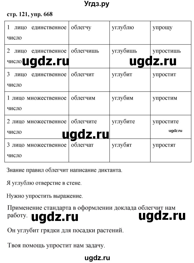 ГДЗ (Решебник №1 к учебнику 2016) по русскому языку 5 класс М.Т. Баранов / упражнение / 668