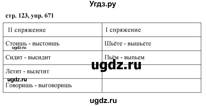 ГДЗ (Решебник №1 к учебнику 2016) по русскому языку 5 класс М.Т. Баранов / упражнение / 671