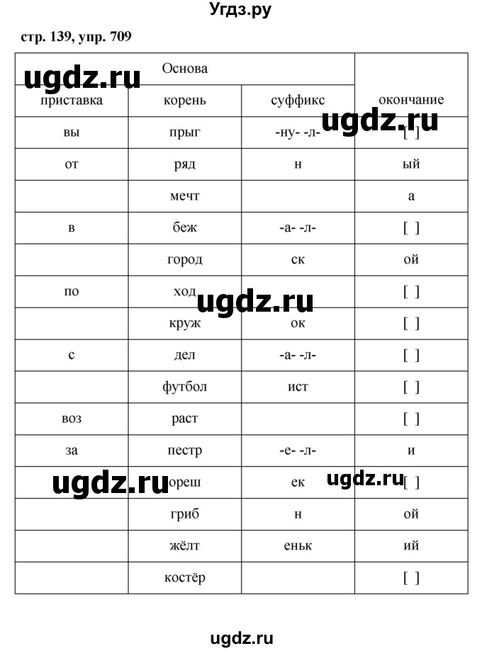 ГДЗ (Решебник №1 к учебнику 2016) по русскому языку 5 класс М.Т. Баранов / упражнение / 709