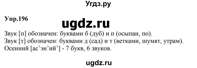 ГДЗ (Решебник к учебнику 2023) по русскому языку 5 класс М.Т. Баранов / упражнение / 196