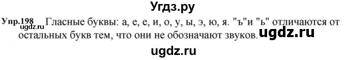 ГДЗ (Решебник к учебнику 2023) по русскому языку 5 класс М.Т. Баранов / упражнение / 198