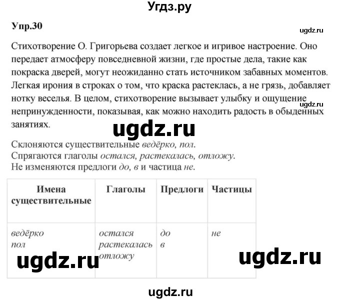 ГДЗ (Решебник к учебнику 2023) по русскому языку 5 класс М.Т. Баранов / упражнение / 30
