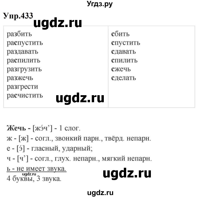 ГДЗ (Решебник к учебнику 2023) по русскому языку 5 класс М.Т. Баранов / упражнение / 433