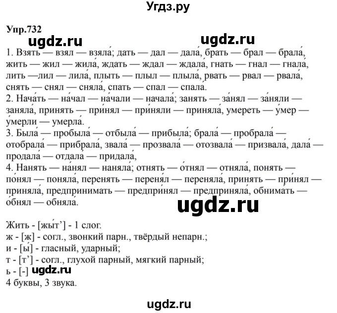 ГДЗ (Решебник к учебнику 2023) по русскому языку 5 класс М.Т. Баранов / упражнение / 732