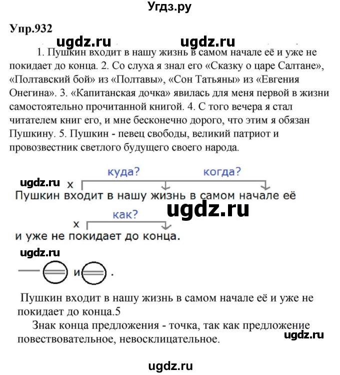 ГДЗ (Решебник к учебнику 2023) по русскому языку 5 класс М.Т. Баранов / упражнение / 932