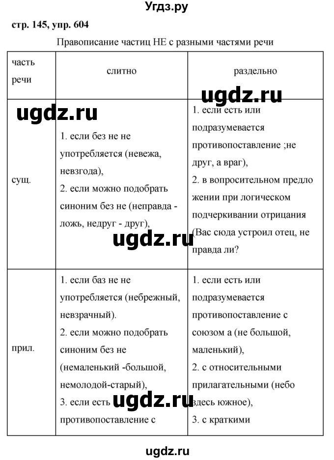 ГДЗ (Решебник №1 к учебнику 2015) по русскому языку 6 класс М.Т. Баранов / упражнение / 604