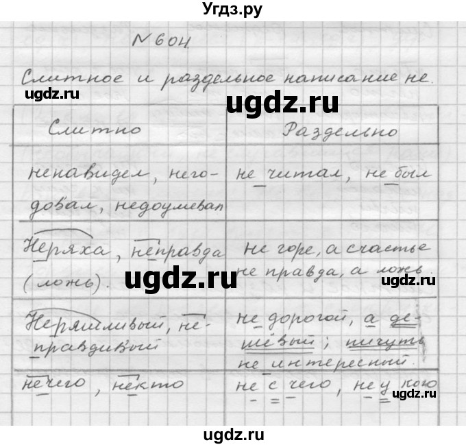 ГДЗ (Решебник №2 к учебнику 2015) по русскому языку 6 класс М.Т. Баранов / упражнение / 604