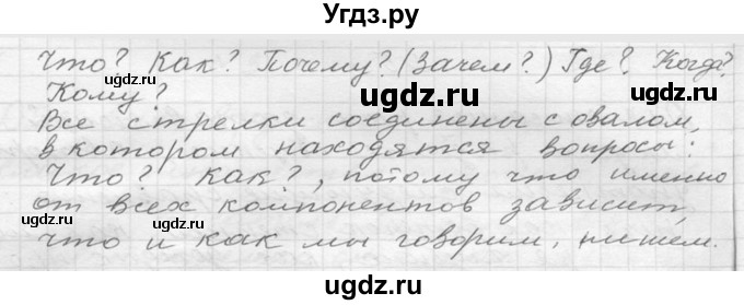 ГДЗ (Решебник №2 к учебнику 2015) по русскому языку 6 класс М.Т. Баранов / упражнение / 7(продолжение 2)