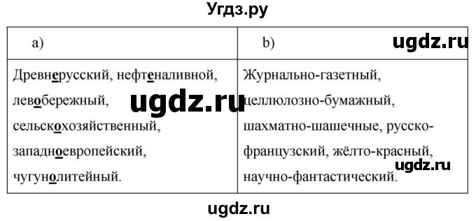 ГДЗ (Решебник к учебнику 2020) по русскому языку 6 класс М.Т. Баранов / упражнение / 425