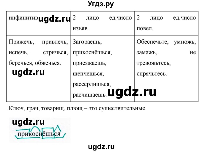 ГДЗ (Решебник к учебнику 2020) по русскому языку 6 класс М.Т. Баранов / упражнение / 637