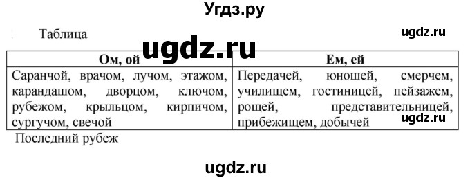 ГДЗ (Решебник к учебнику 2023) по русскому языку 6 класс М.Т. Баранов / упражнение / 370