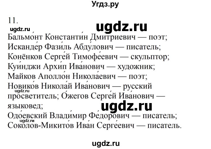 ГДЗ (Решебник к учебнику 2023) по русскому языку 6 класс М.Т. Баранов / упражнение / 11
