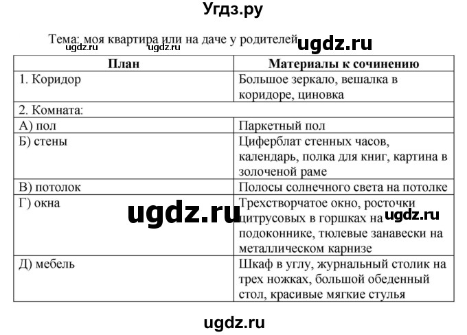 ГДЗ (Решебник к учебнику 2023) по русскому языку 6 класс М.Т. Баранов / упражнение / 162