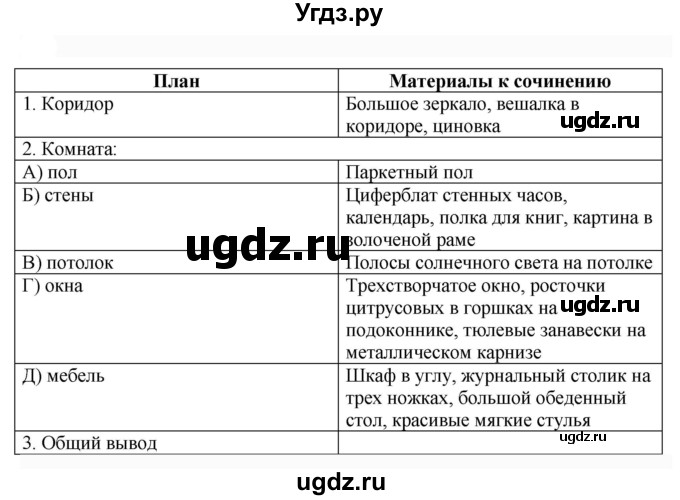 ГДЗ (Решебник к учебнику 2023) по русскому языку 6 класс М.Т. Баранов / упражнение / 164