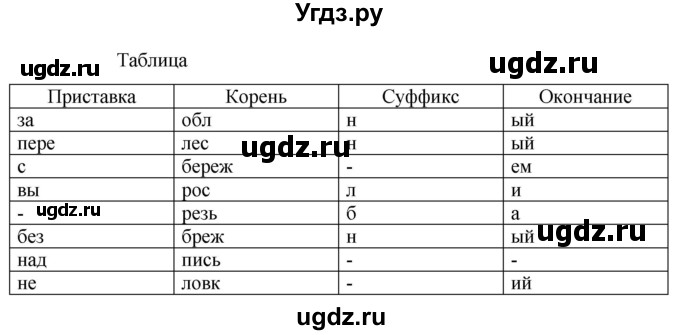 ГДЗ (Решебник к учебнику 2023) по русскому языку 6 класс М.Т. Баранов / упражнение / 39