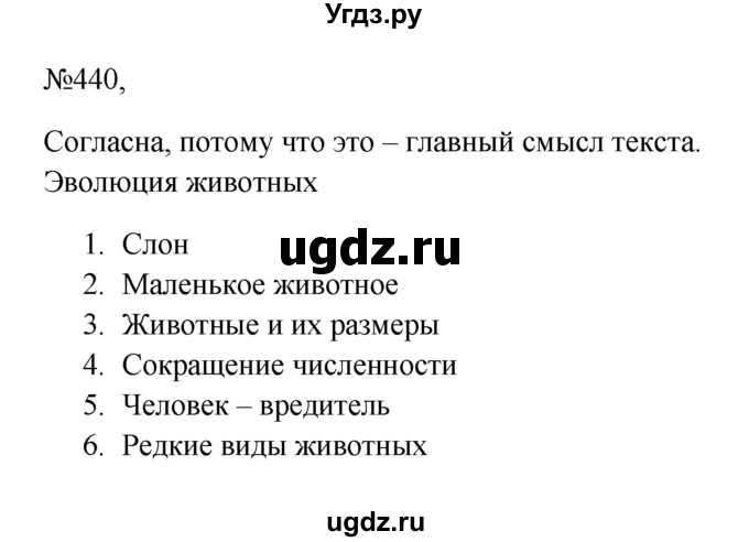 ГДЗ (Решебник к учебнику 2023) по русскому языку 6 класс М.Т. Баранов / упражнение / 440