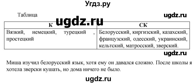 ГДЗ (Решебник к учебнику 2023) по русскому языку 6 класс М.Т. Баранов / упражнение / 474