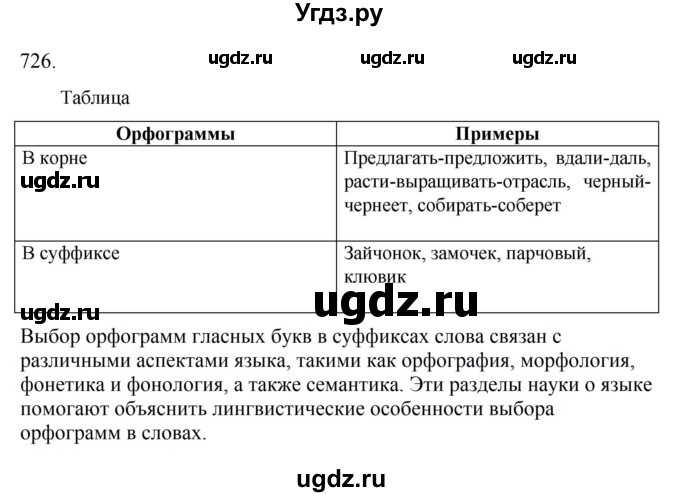 ГДЗ (Решебник к учебнику 2023) по русскому языку 6 класс М.Т. Баранов / упражнение / 726