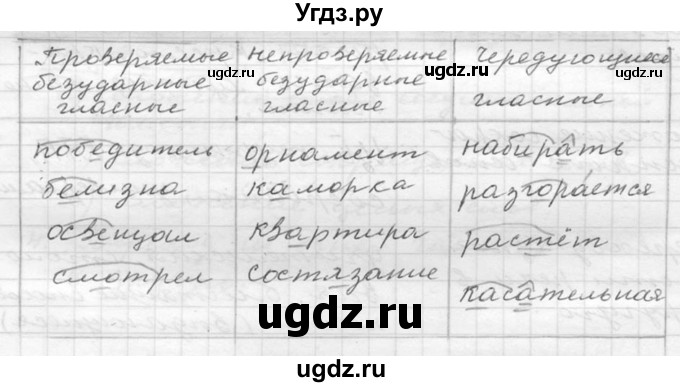 ГДЗ (Решебник к учебнику 2020) по русскому языку 6 класс М.Т. Баранов / упражнение / 280