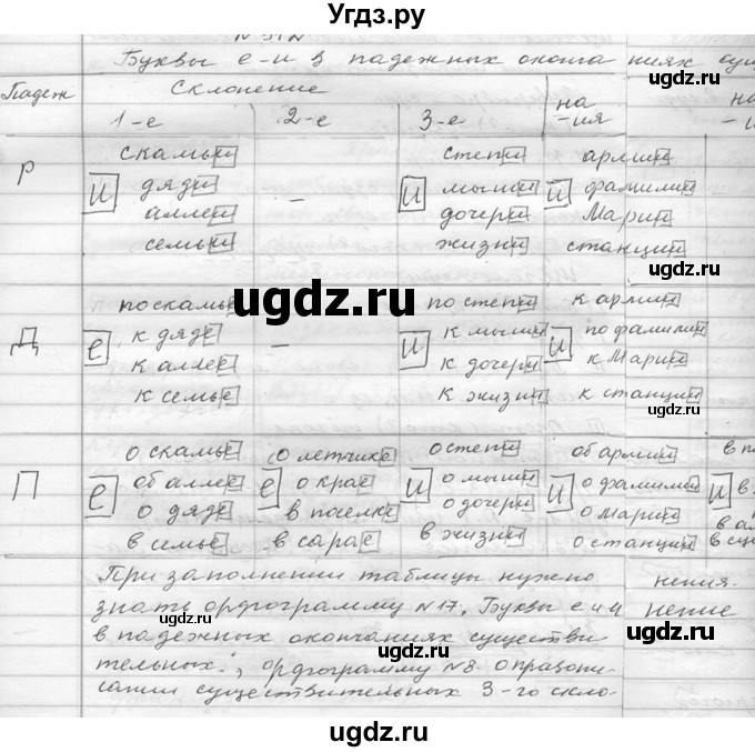 ГДЗ (Решебник к учебнику 2020) по русскому языку 6 класс М.Т. Баранов / упражнение / 357