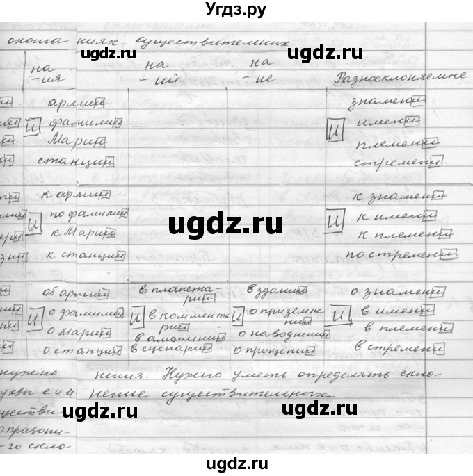 ГДЗ (Решебник к учебнику 2020) по русскому языку 6 класс М.Т. Баранов / упражнение / 357(продолжение 2)