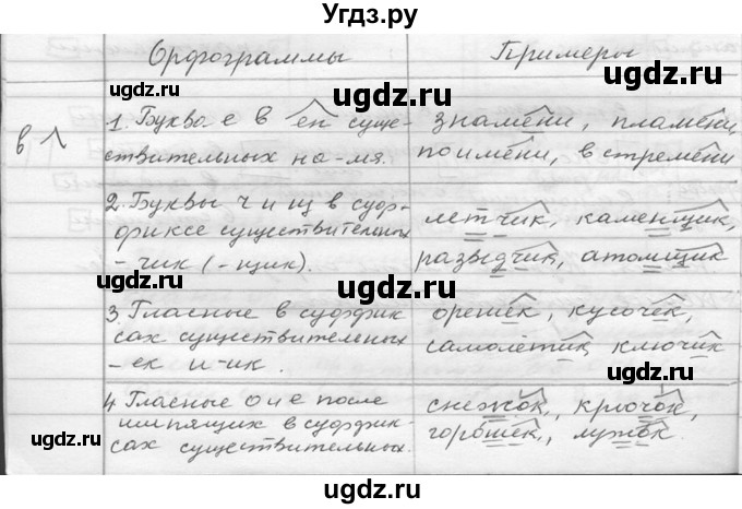 ГДЗ (Решебник к учебнику 2020) по русскому языку 6 класс М.Т. Баранов / упражнение / 359