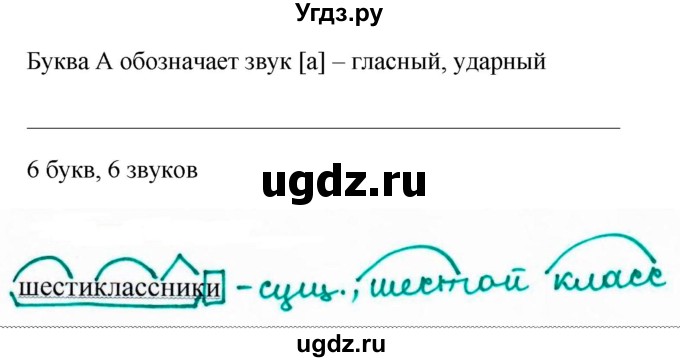 ГДЗ (Решебник к учебнику 2020) по русскому языку 6 класс М.Т. Баранов / упражнение / 403(продолжение 2)