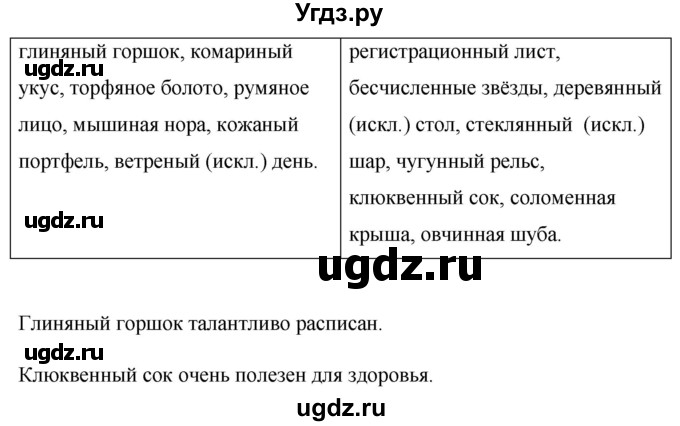 ГДЗ (Решебник к учебнику 2020) по русскому языку 6 класс М.Т. Баранов / упражнение / 420(продолжение 2)