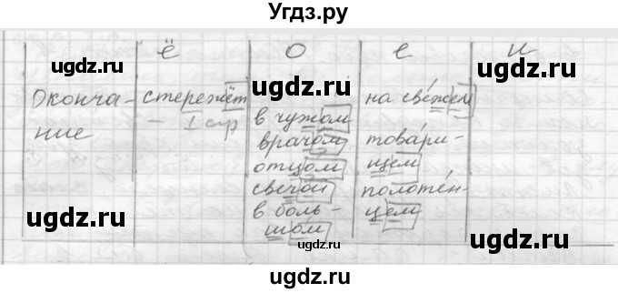 ГДЗ (Решебник к учебнику 2020) по русскому языку 6 класс М.Т. Баранов / упражнение / 43(продолжение 2)