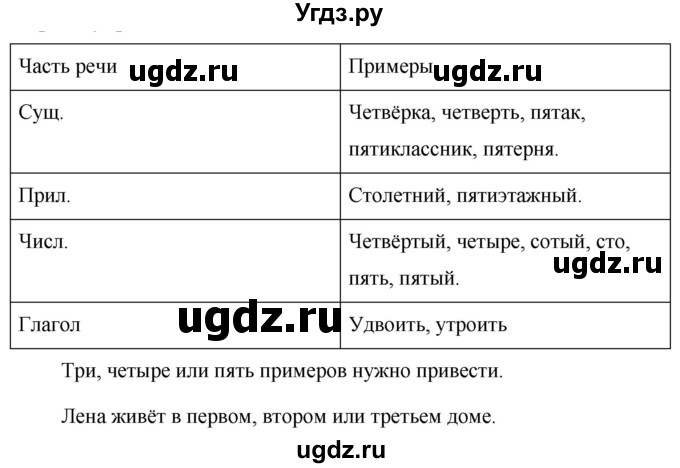ГДЗ (Решебник к учебнику 2020) по русскому языку 6 класс М.Т. Баранов / упражнение / 441