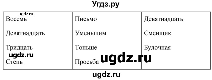 ГДЗ (Решебник к учебнику 2020) по русскому языку 6 класс М.Т. Баранов / упражнение / 447(продолжение 2)