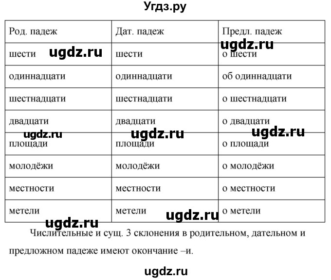 ГДЗ (Решебник к учебнику 2020) по русскому языку 6 класс М.Т. Баранов / упражнение / 457