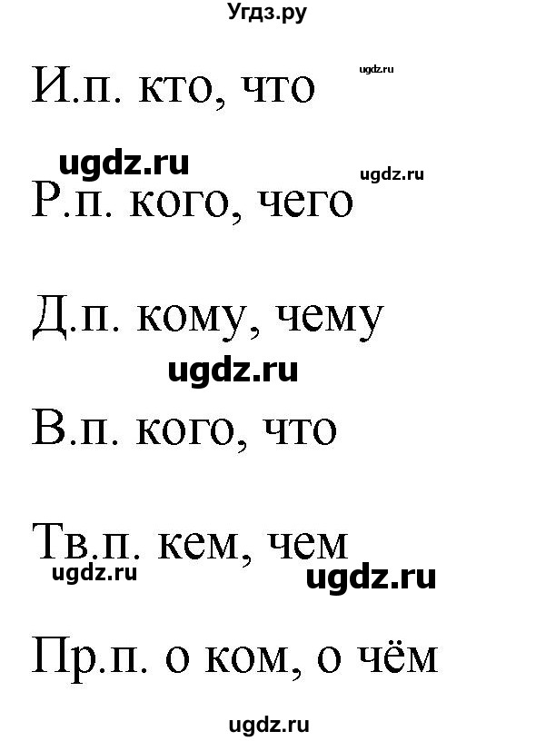 ГДЗ (Решебник к учебнику 2020) по русскому языку 6 класс М.Т. Баранов / упражнение / 498