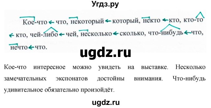 ГДЗ (Решебник к учебнику 2020) по русскому языку 6 класс М.Т. Баранов / упражнение / 506